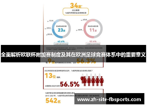 全面解析欧联杯附加赛制度及其在欧洲足球竞赛体系中的重要意义