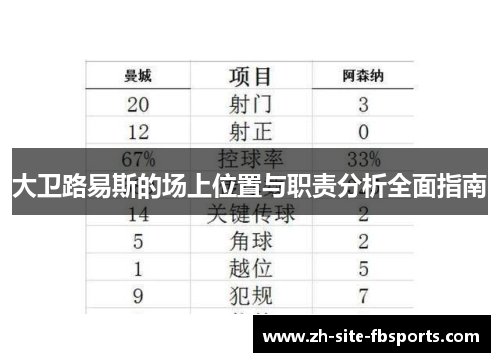 大卫路易斯的场上位置与职责分析全面指南