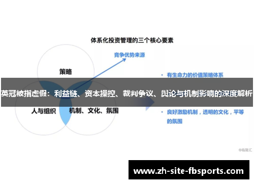 英冠被指虚假：利益链、资本操控、裁判争议、舆论与机制影响的深度解析