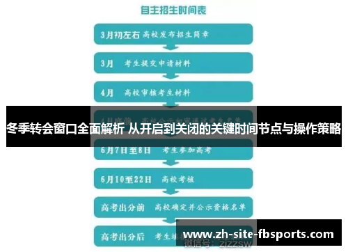 冬季转会窗口全面解析 从开启到关闭的关键时间节点与操作策略