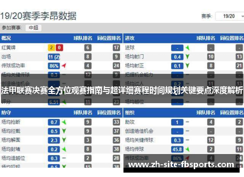 法甲联赛决赛全方位观赛指南与超详细赛程时间规划关键要点深度解析