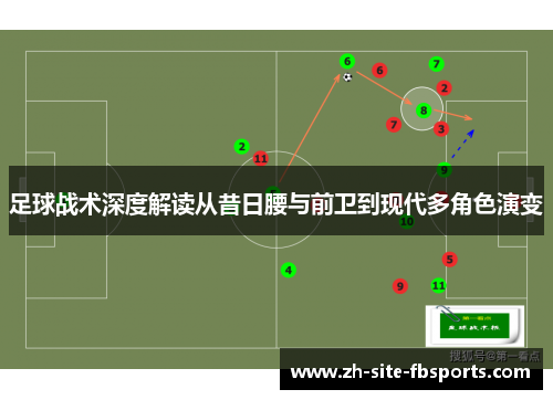 足球战术深度解读从昔日腰与前卫到现代多角色演变 足球战术深度解读从昔日腰与前卫到现代多角色演变