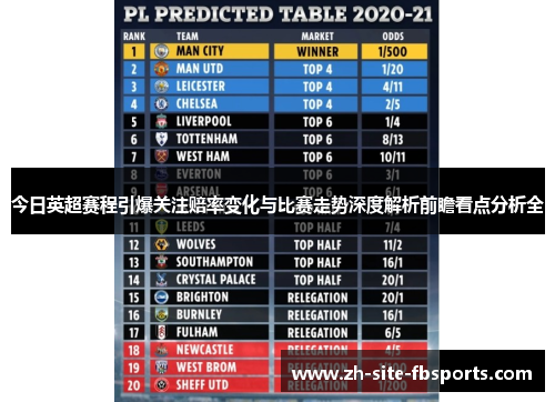 今日英超赛程引爆关注赔率变化与比赛走势深度解析前瞻看点分析全 今日英超赛程引爆关注赔率变化与比赛走势深度解析前瞻看点分析全