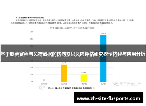 基于联赛赛程与负荷数据的伤病累积风险评估研究模型构建与应用分析