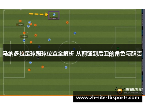 马纳多拉足球踢球位置全解析 从前锋到后卫的角色与职责