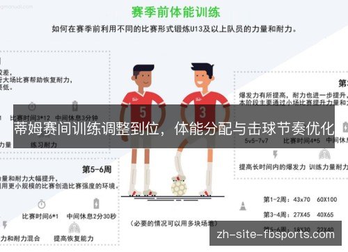 蒂姆赛间训练调整到位，体能分配与击球节奏优化